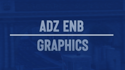 Adz ENB Quant V and NVE only